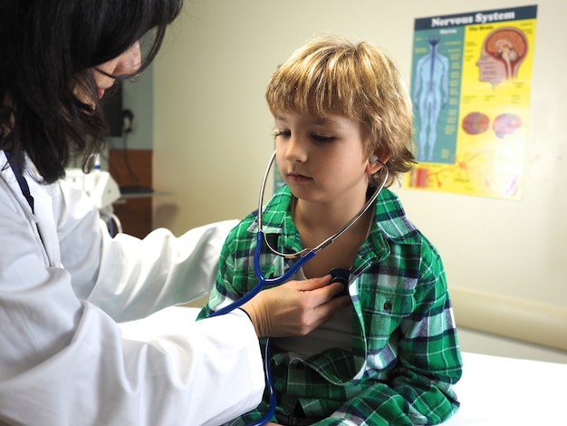 Cardiologie pediatrică în Năvodari - consultație la Clinica Lotus